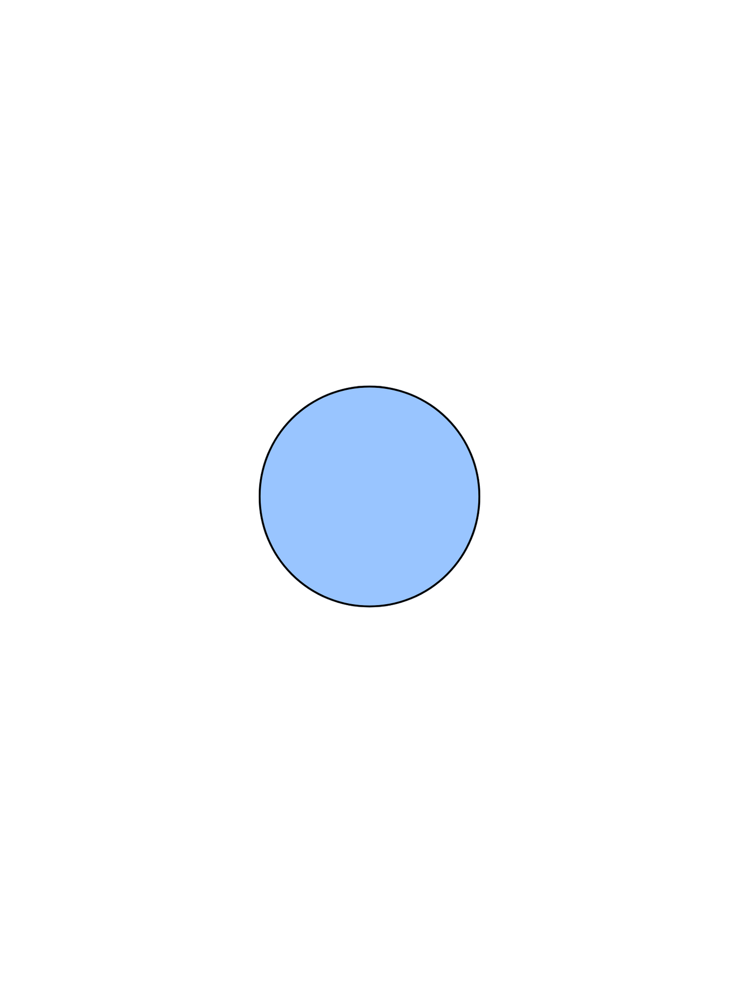 Sky Blue